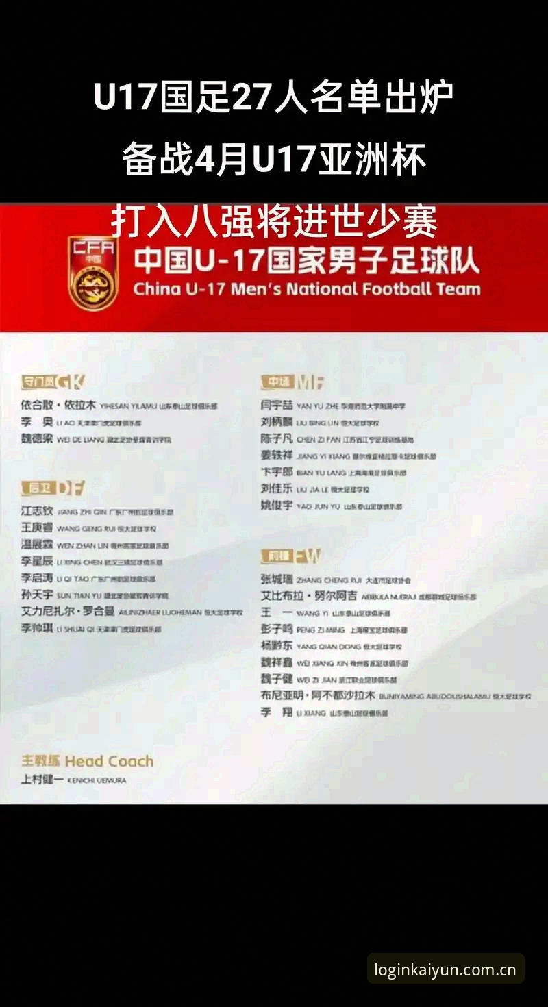 kaiyun体育ios版下载 U17世界杯抽签结果解析:中国足球小将的实战晋级指南